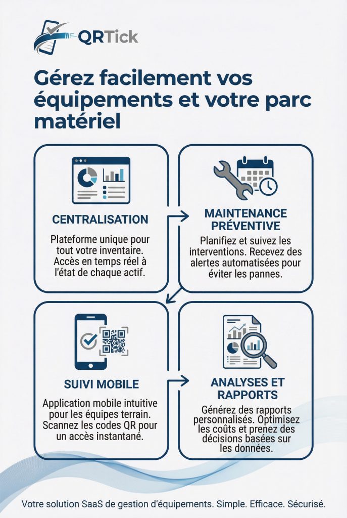 infographie-logiciel-gmao