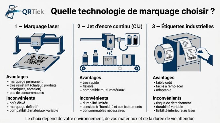 infographie-marquage-industriel